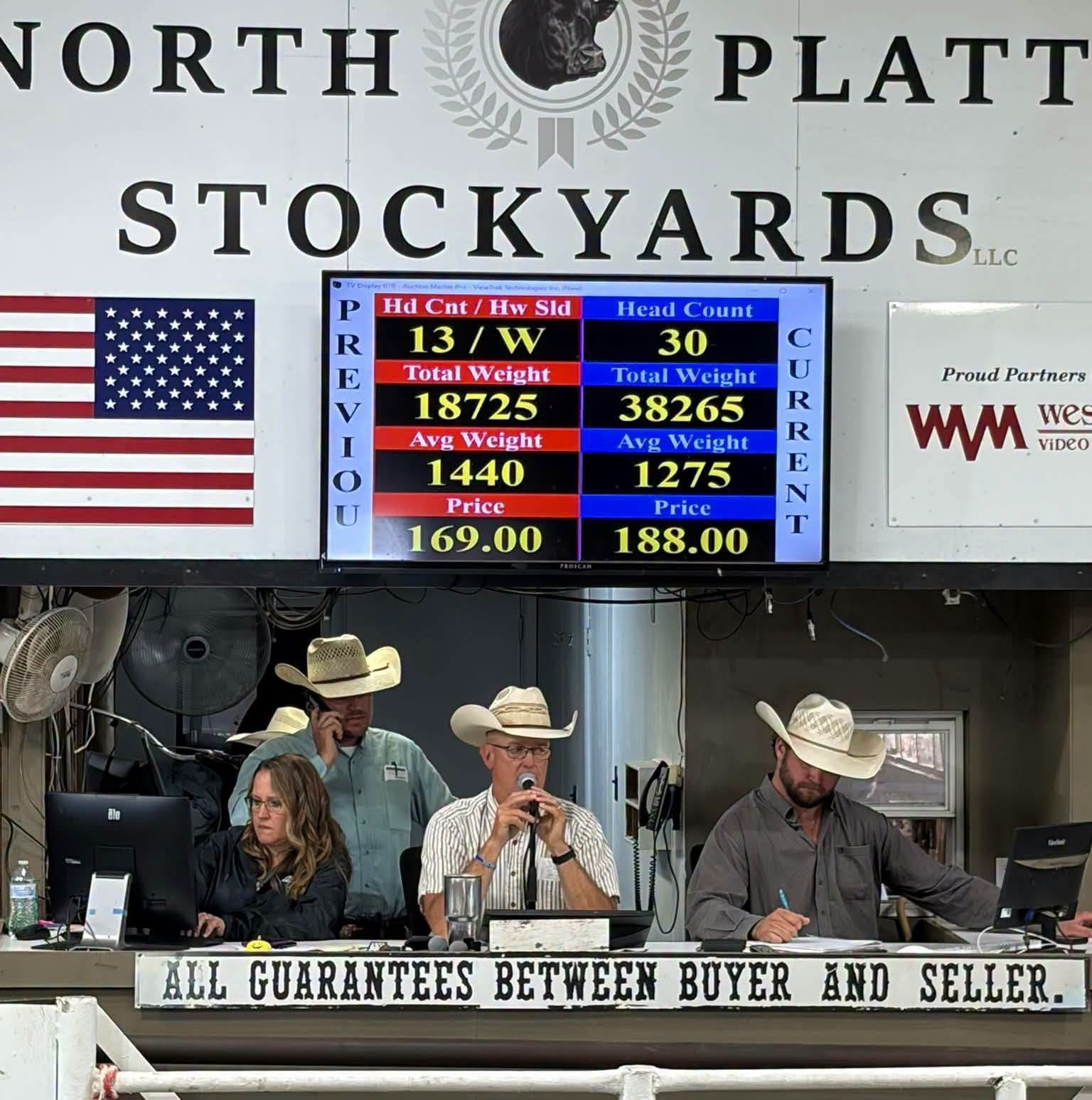 North Platte Stockyards